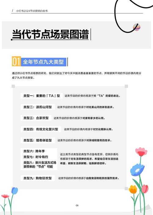 以下是对《DNF:星轨》运营报告的深度分析框架,结合数据与行业洞察: