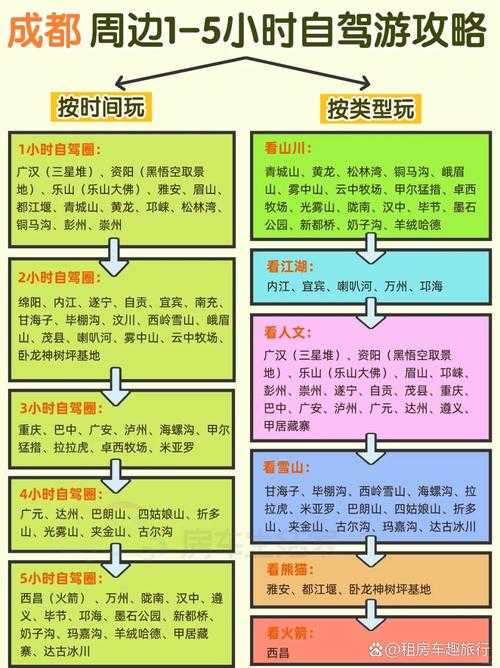 门派禁地团队协作与配置全攻略