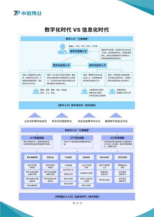 唐山贴吧2025生态变迁与数字化转型