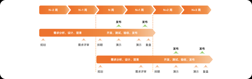梵风衣墨竹市场逻辑:用户分层与文化迭代驱动二次创作