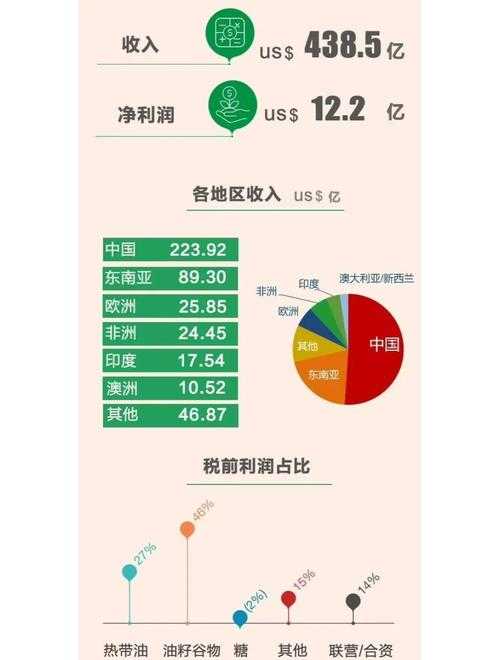 《冰火传奇》PVP补位策略深度分析报告(2025年5月版)
