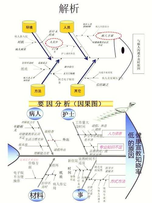以下是《仙族》2025年伤害体系优化策略的完整解析与行动指南,按模块化结构呈现: