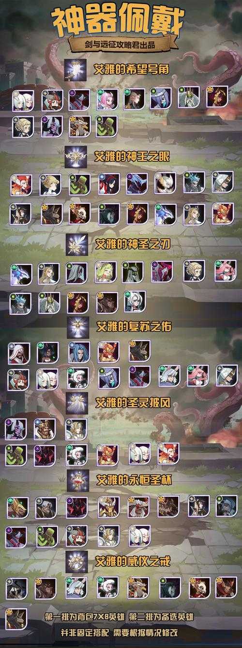 剑与远征2025远古封印通关全攻略