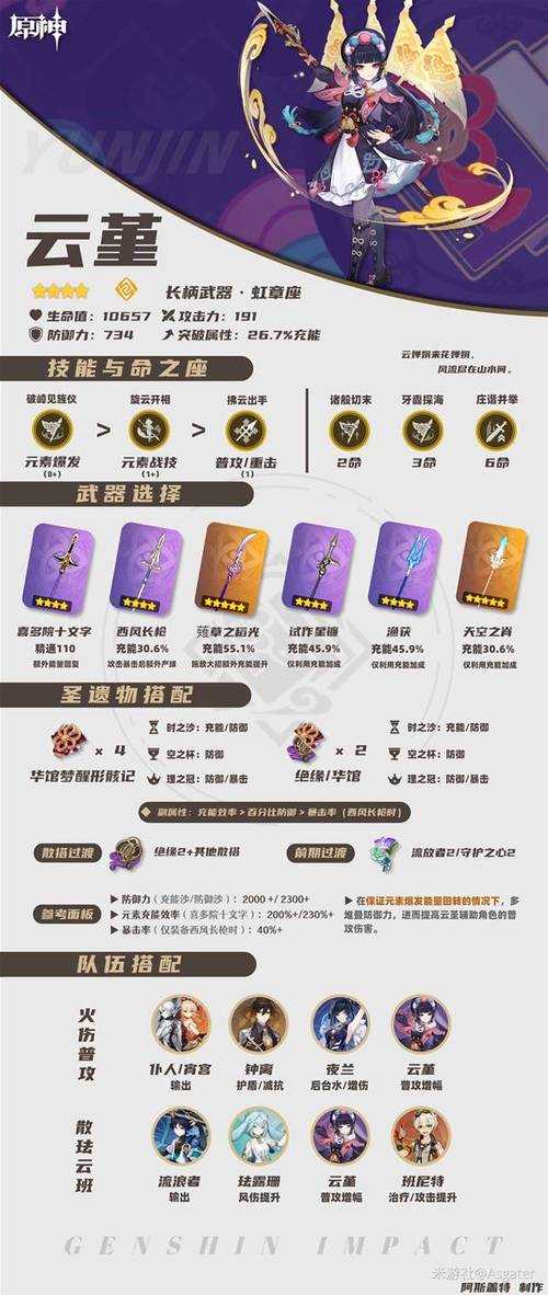 《原神》岩队护盾食物策略解析与版本更新应对指南(2025年5月)