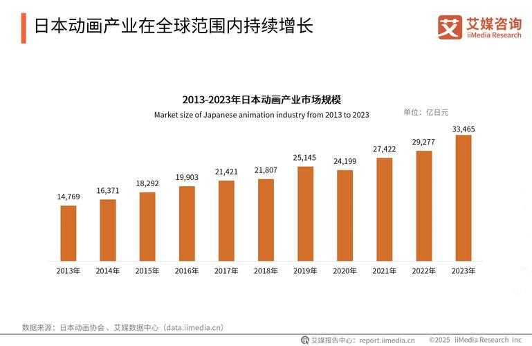 关于游戏修改器生态的深度分析报告(2025-2026)