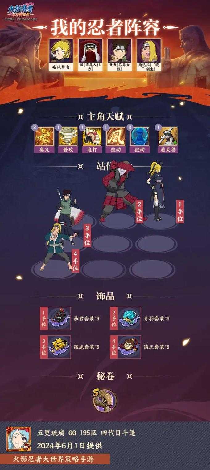2025火影OL实战阵容搭配与战力提升指南
