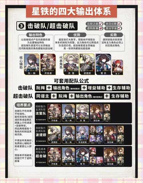 《星战背景页游》2025角色搭配与战术全解析