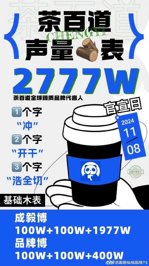 cyp是什么意思