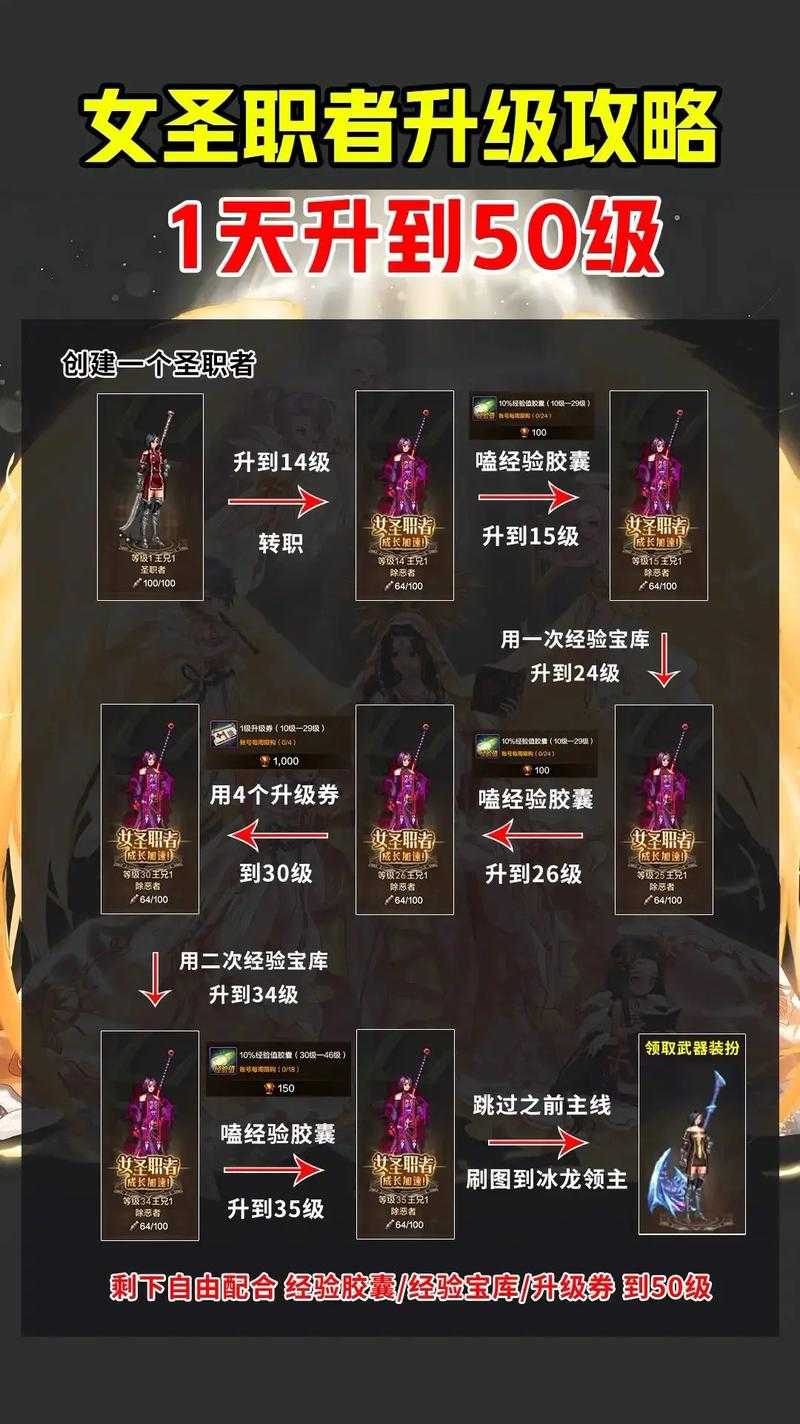 2025 DNF手游50级转职全解析:平衡养成与版本前瞻
