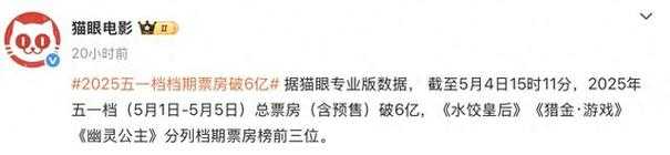 《阿萨辛之力》:2025革新争议与破亿成功