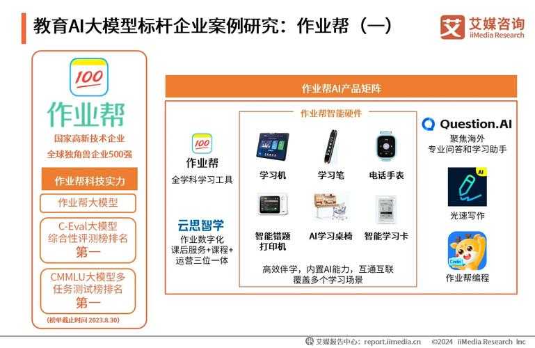 AI大模型训练数据存储成本激增与技术创新应对分析