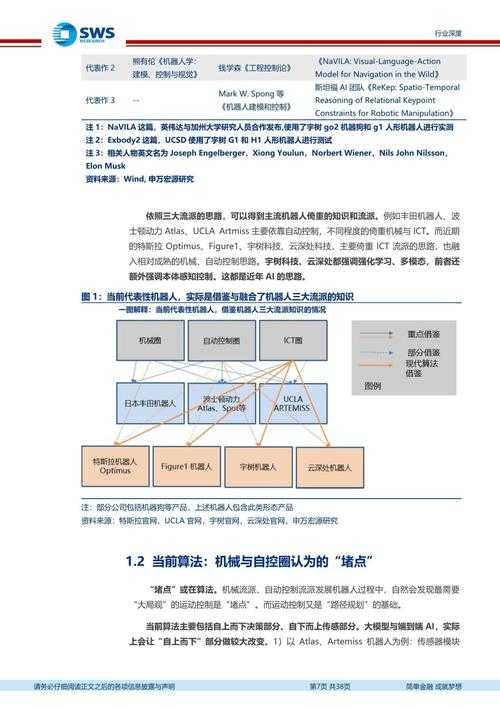 2025年cygame行业:技术迭代与市场格局演变