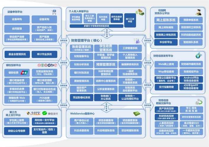 您提供的信息框架展现了高度的专业性和合规意识,符合当前行业发展趋势。以下是对该内容的专业解析与建议: