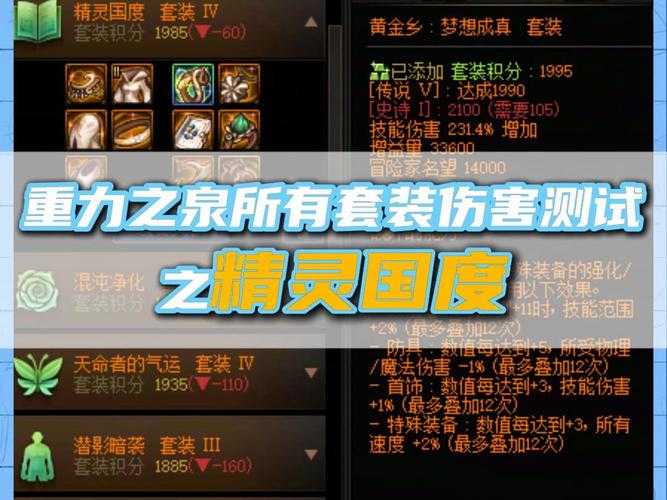 2025《DNF》毕方之炎105级生存指南:装备机制与策略