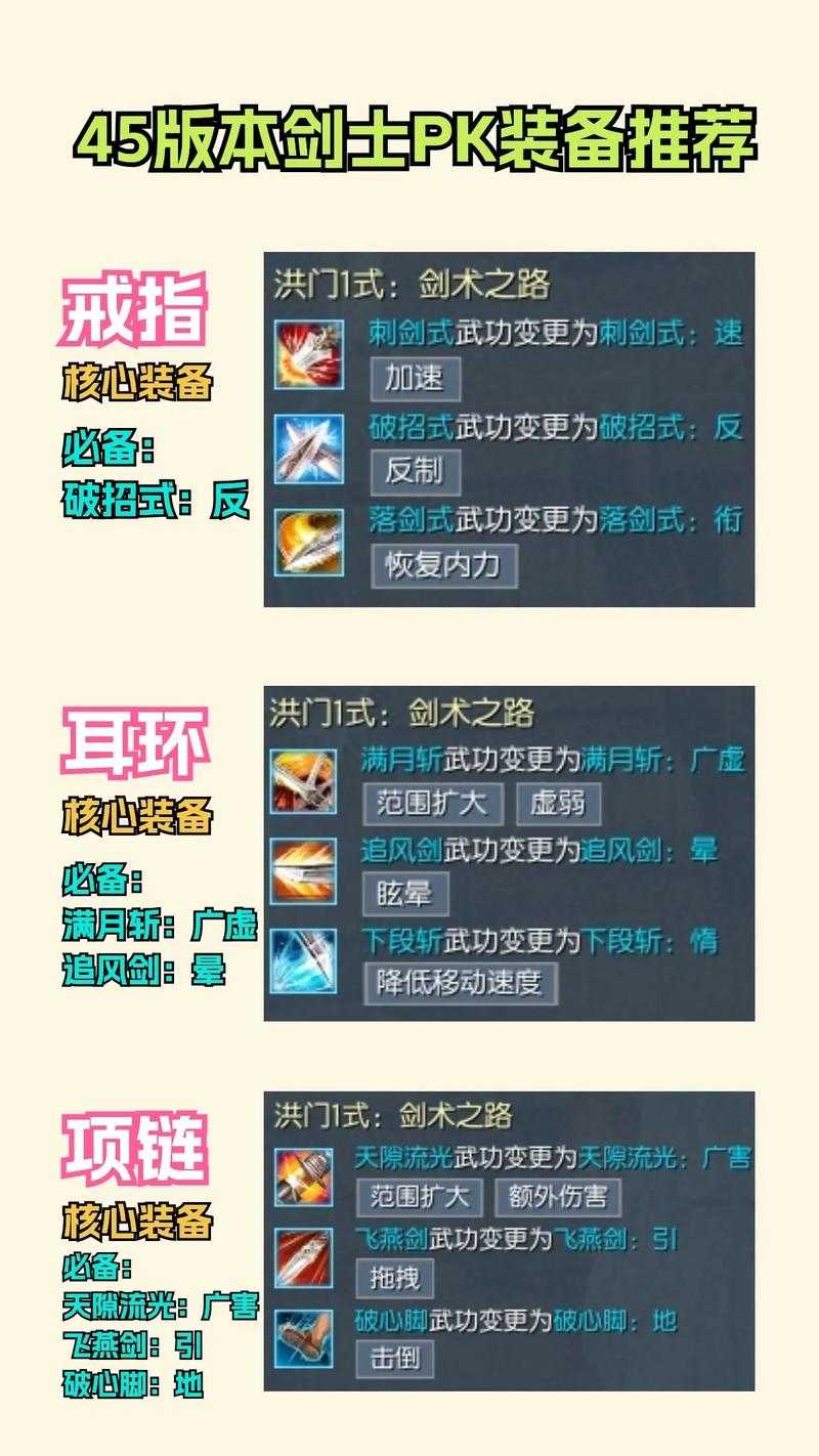 剑灵流星佩刀性能评估与实战效果分析