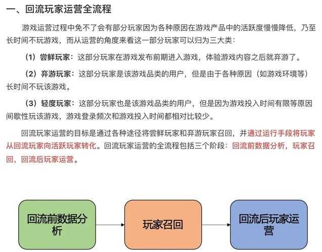 《逗游游戏宝库》用户破亿运营逻辑
