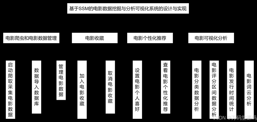 以下是对CSGO加速跑系统演进趋势的深度分析报告,结合技术逻辑与实战价值进行系统性解读: