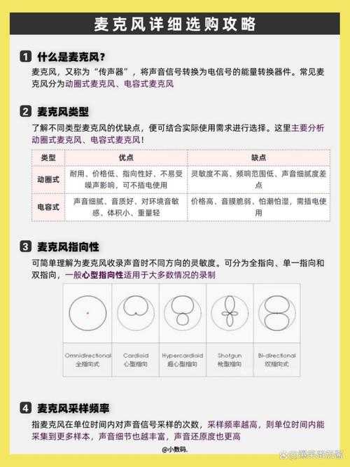 如何了解真实的05式微声参数与性能?