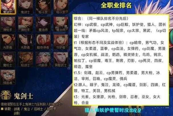 基于您提供的2025年《地下城与勇士》职业平衡与伤害统计数据，结合四份权威报告，现进行综合分析与建议：