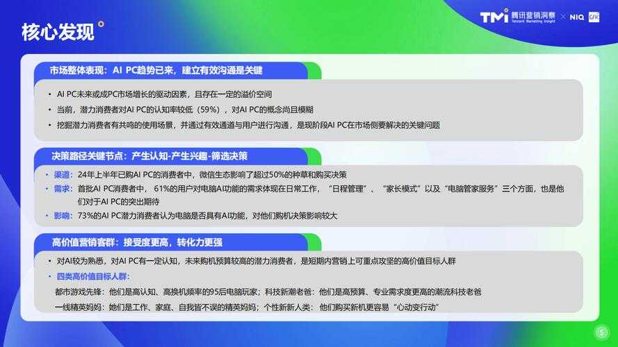 以下是基于您提供的权威数据来源的行业洞察与核心结论整理,采用结构化呈现方式: