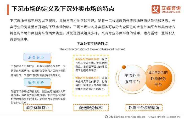 《小刀活动网》2025年运营现状与下沉市场优势