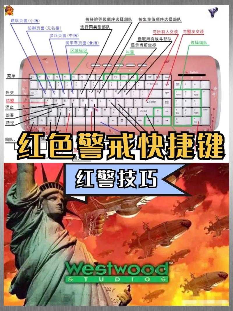《快速掌握红色警戒手机游戏技巧》