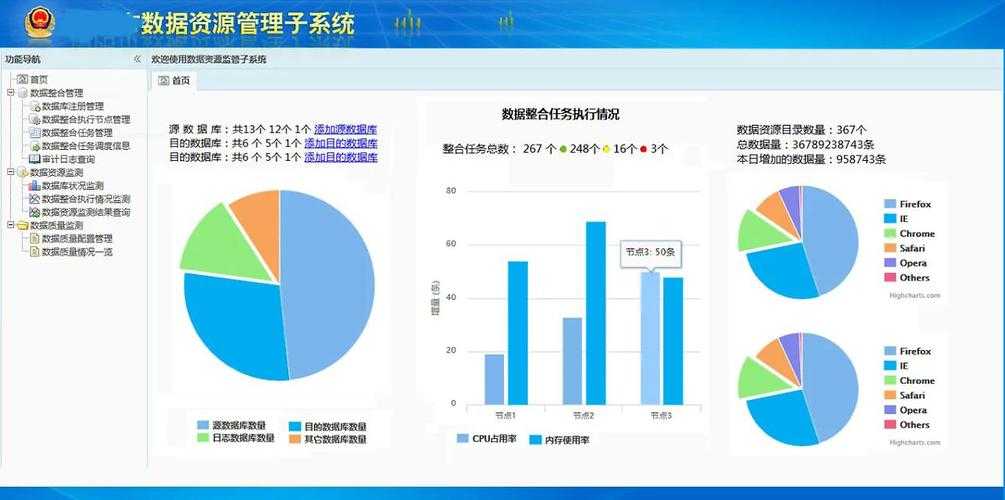 代号ACTION 2025全攻略:元素系统与数据解析