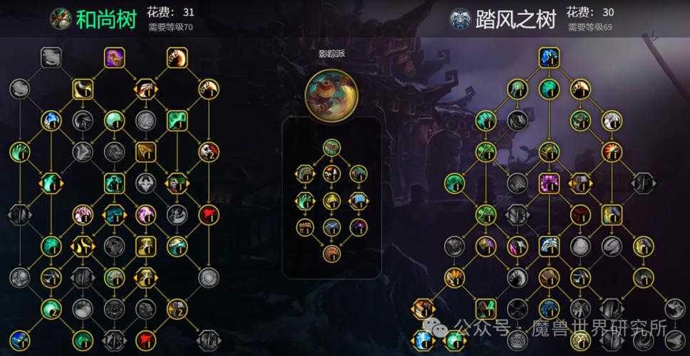 2025年魔兽世界酒仙武僧天赋加点全解析