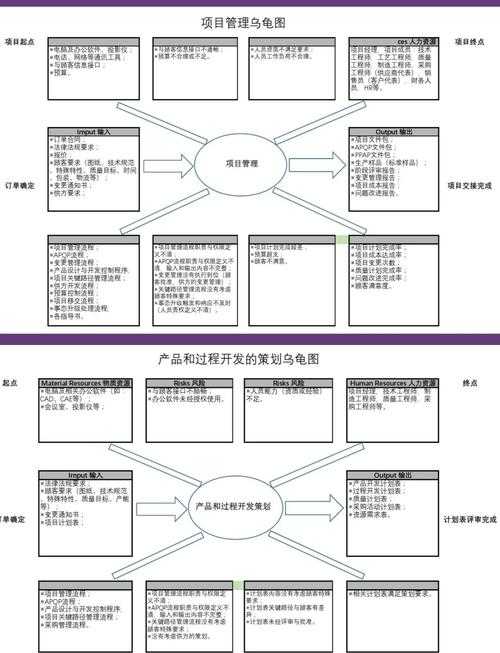以下是针对章鱼TV未来战略及行业趋势的总结与解读,采用结构化呈现: