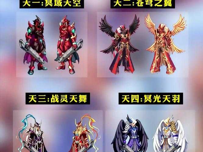 2025 DNF天空套属性获取与版本前瞻