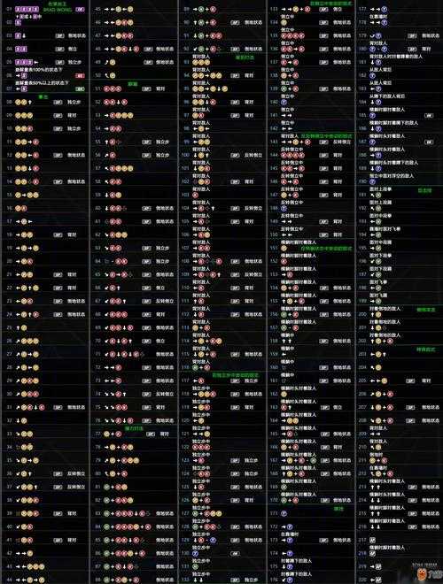 命运-无限代码2025年5月出招表全解析