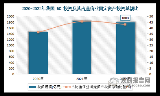 以下是对《守卫剑阁》技术发展及市场策略的深度分析报告: