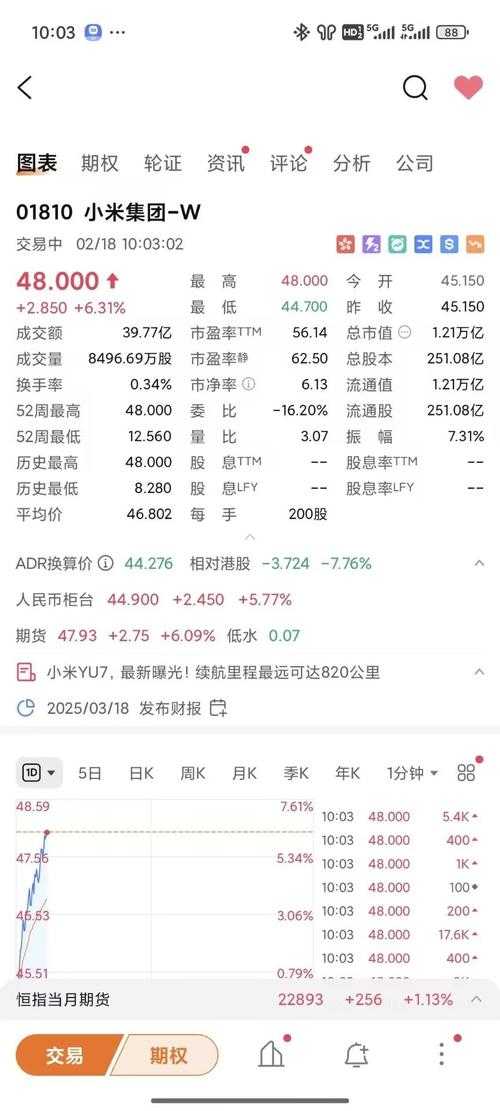 2025年《cf小米》市场表现用户反馈技术创新行业影响