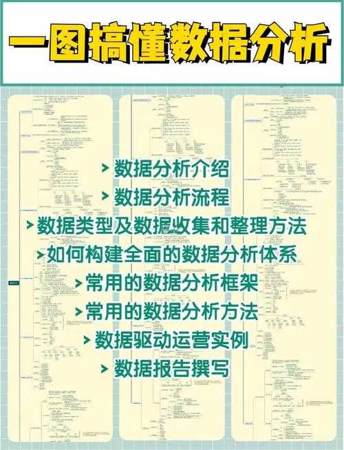 以下是对该电竞数据分析的结构化解读及关键洞察: