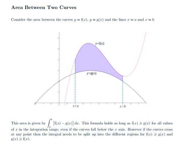 To find the area of the region bounded by the curves \( y = x^2 \), \( y = 4x \), and the line \( x = 0 \):