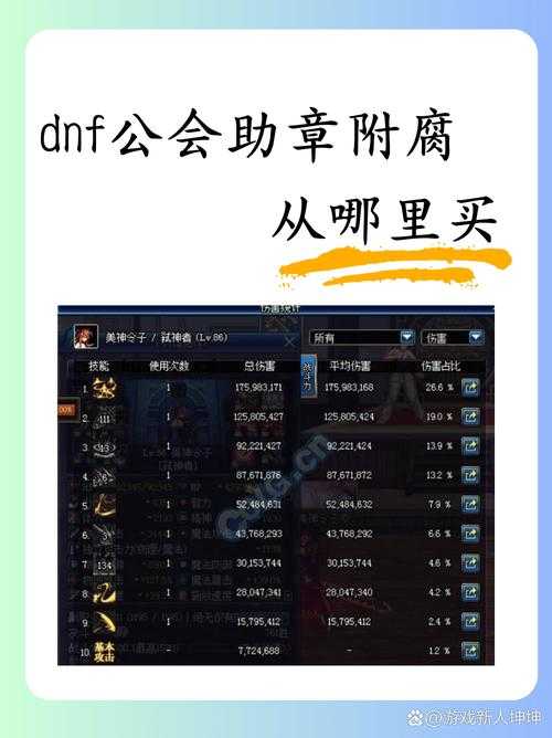 dnf工会升级有什么用