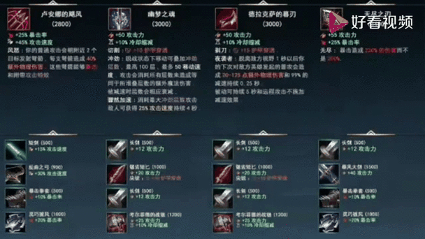 《英雄联盟手游》翻译现状挑战与优化策略趋势