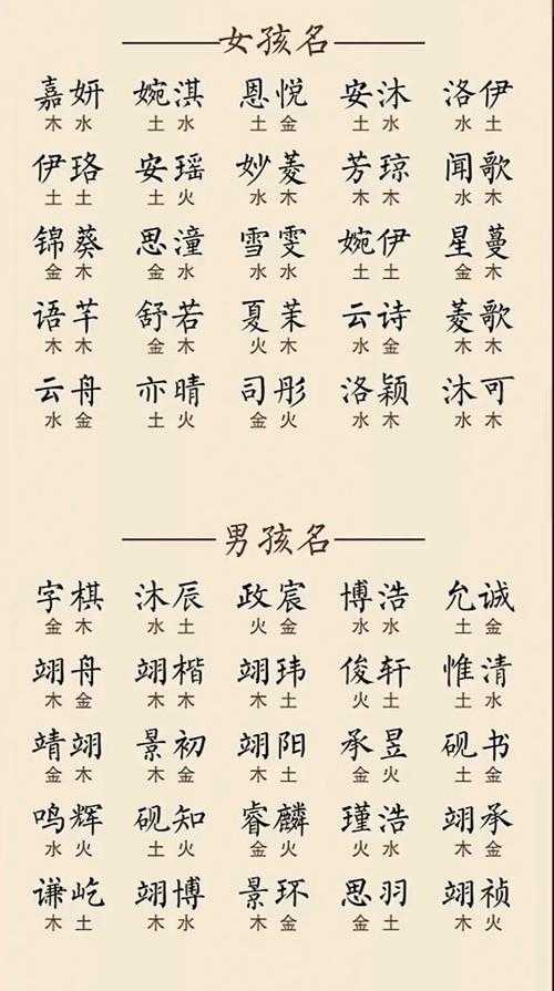 如何选取合适的名字?常用人名大全助你轻松起名