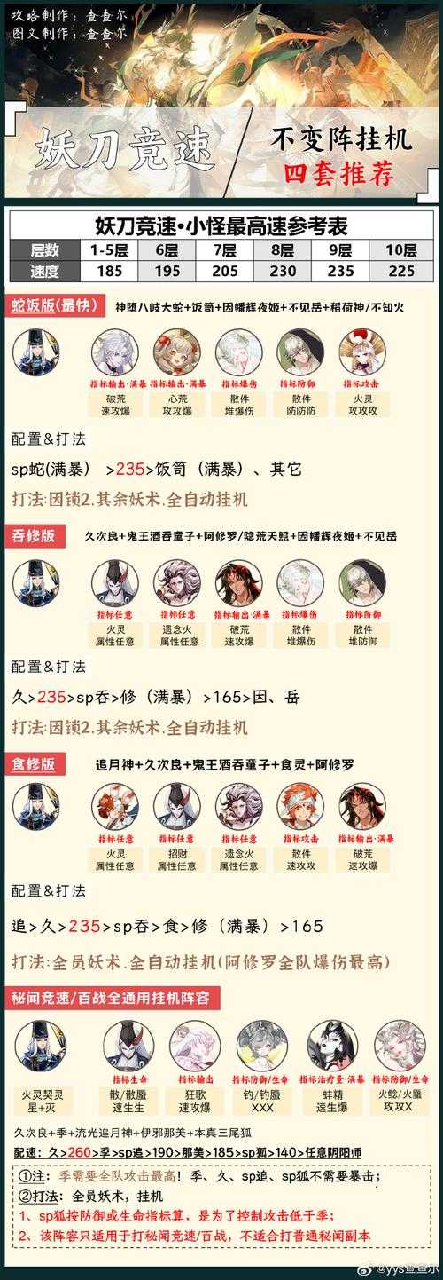 《放置奇兵》2025春季游园会全攻略与福利解析