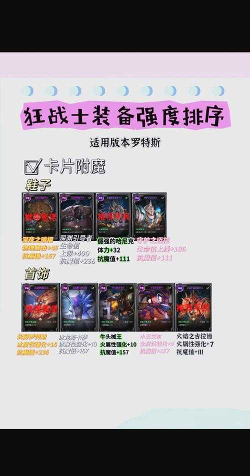 DNF红眼国庆礼包选购指南:装备技能副本适配