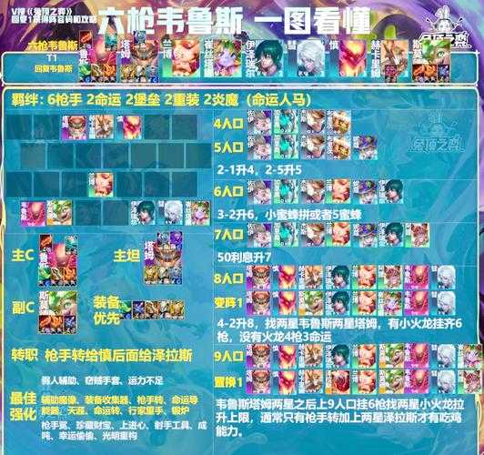 《炎斩页游》2025升级全攻略:8月高效成长路径
