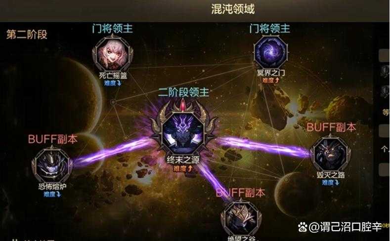 2025年DNF奥兹玛攻坚战材料获取与规划指南