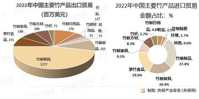 以下是对中国UGC社区发展现状及未来趋势的深度分析报告: