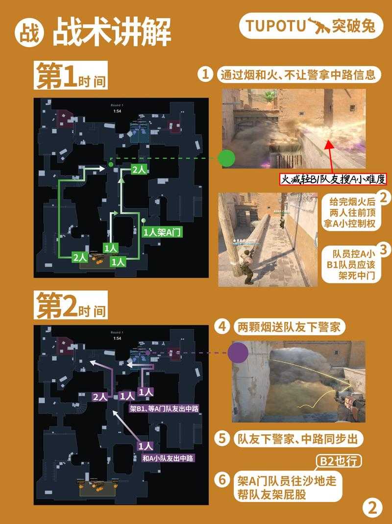 以下是对CS2实战技巧的优化整合与执行方案,分为技术、战术、心理三个维度,并附训练计划模板: