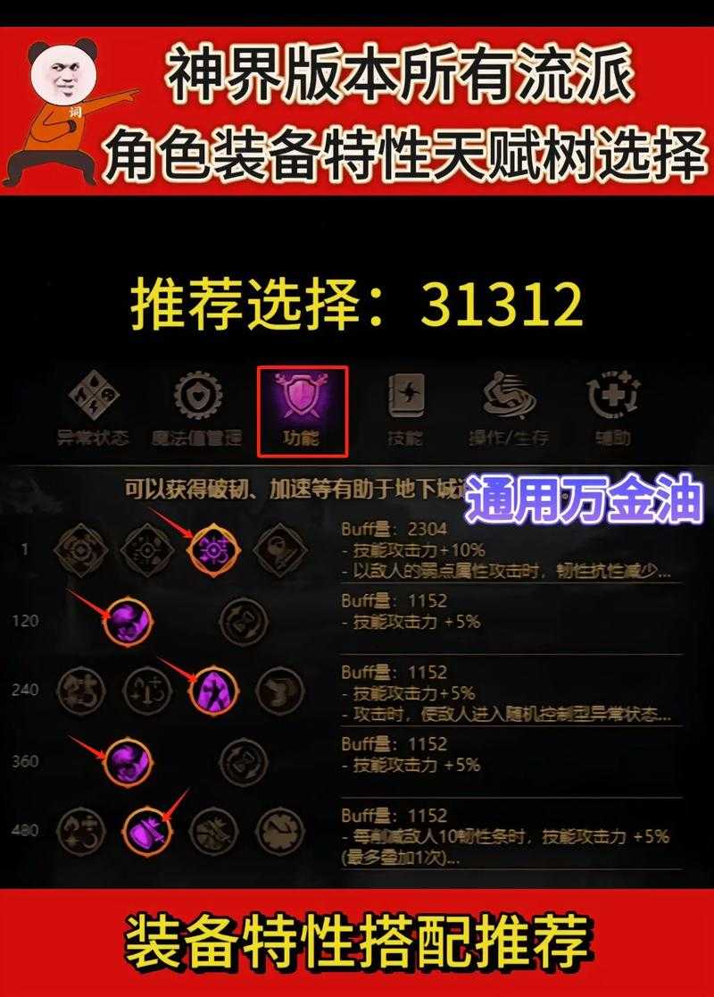 DNF神界2.0天赋异常解析与应对(2025)