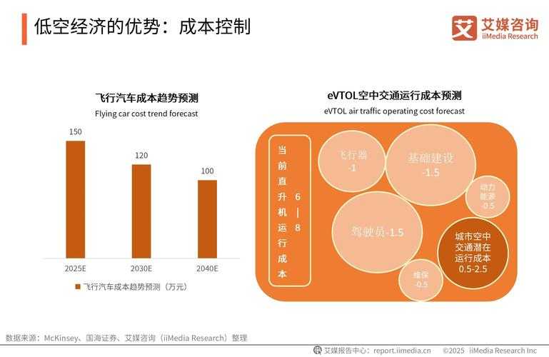 2025 CS2全球服务器人气分布与关键趋势
