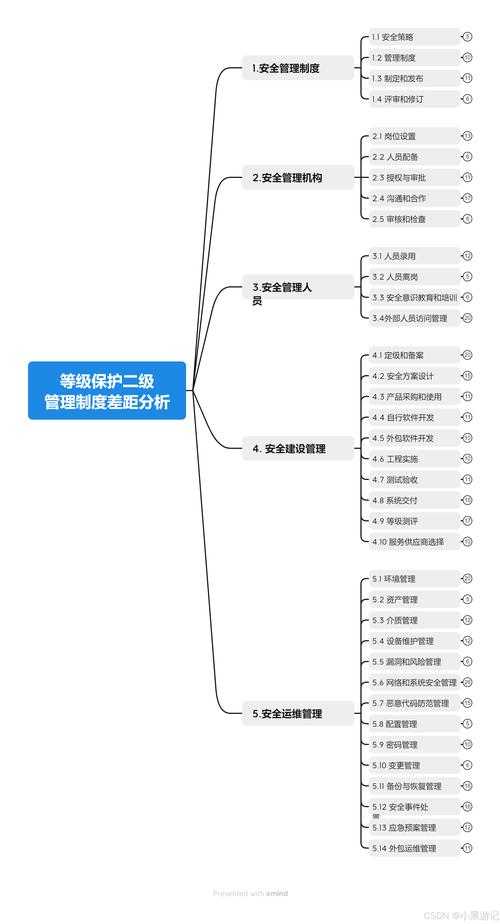 《剑网3》安全生态的进阶实践与行业启示分析