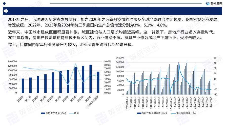 cytoid规则2025发展现状与行业影响