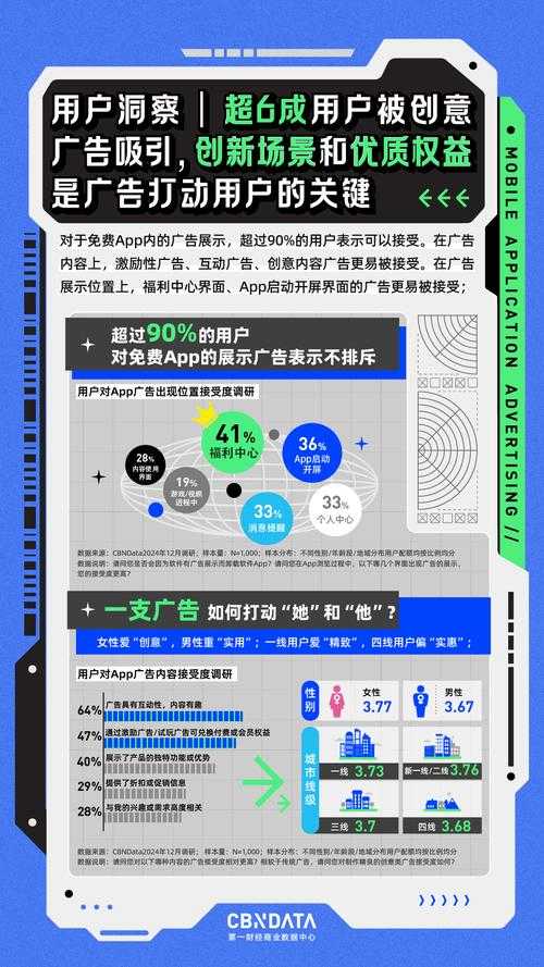 2025聚美优品广告下载全解析:平台对比与用户行为