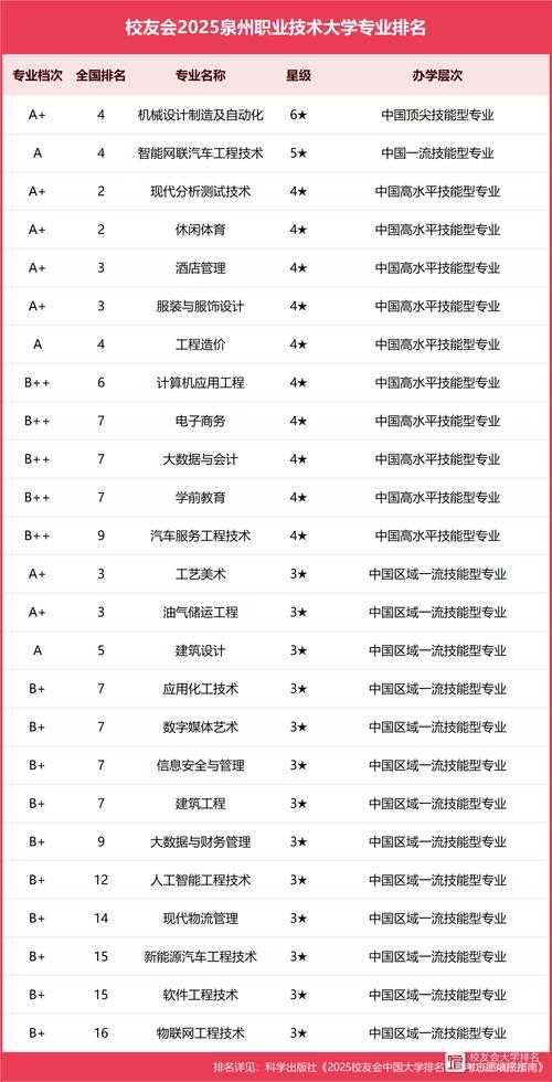 DNF冰洁勋章守护珠2025职业适配副本指南